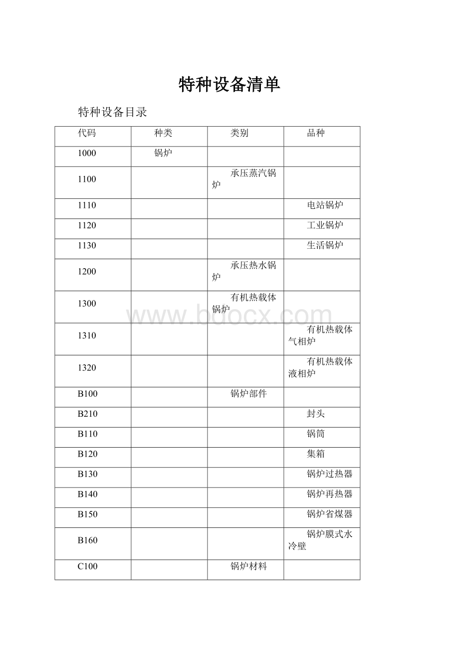 特种设备清单.docx_第1页