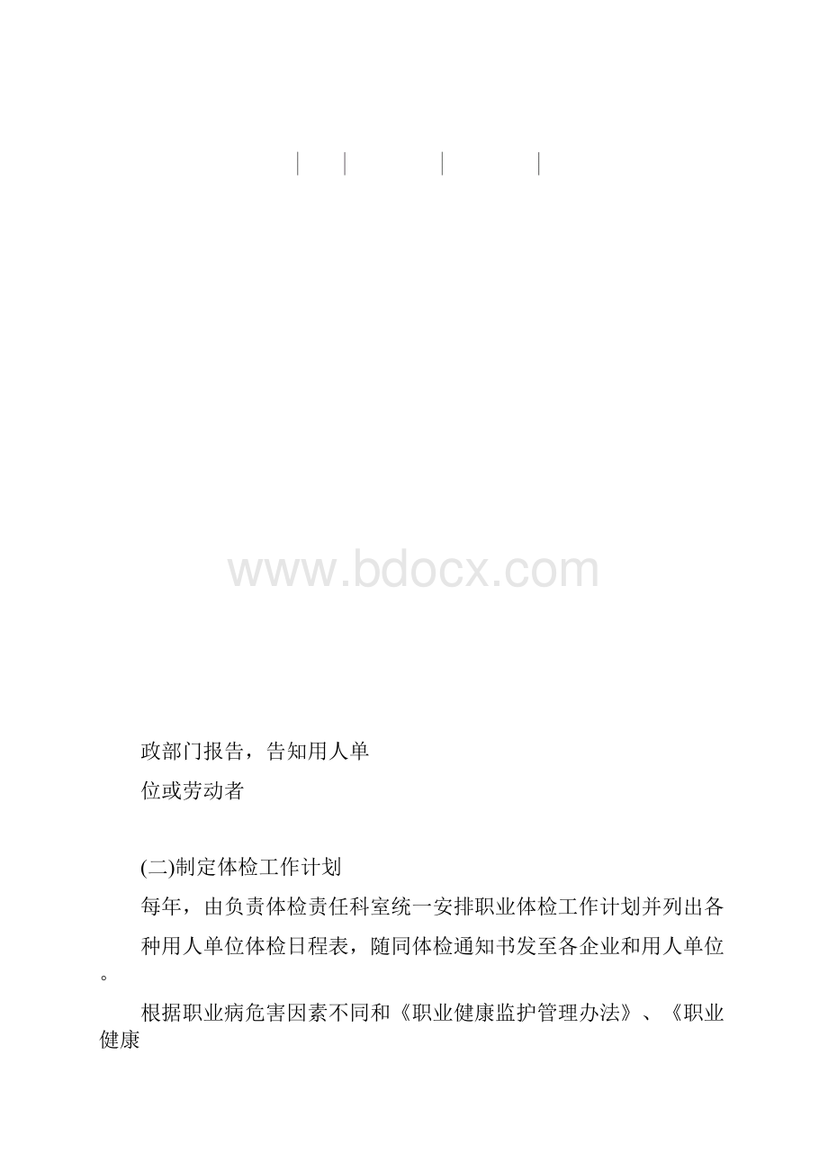 职业健康检查质量控制.docx_第3页