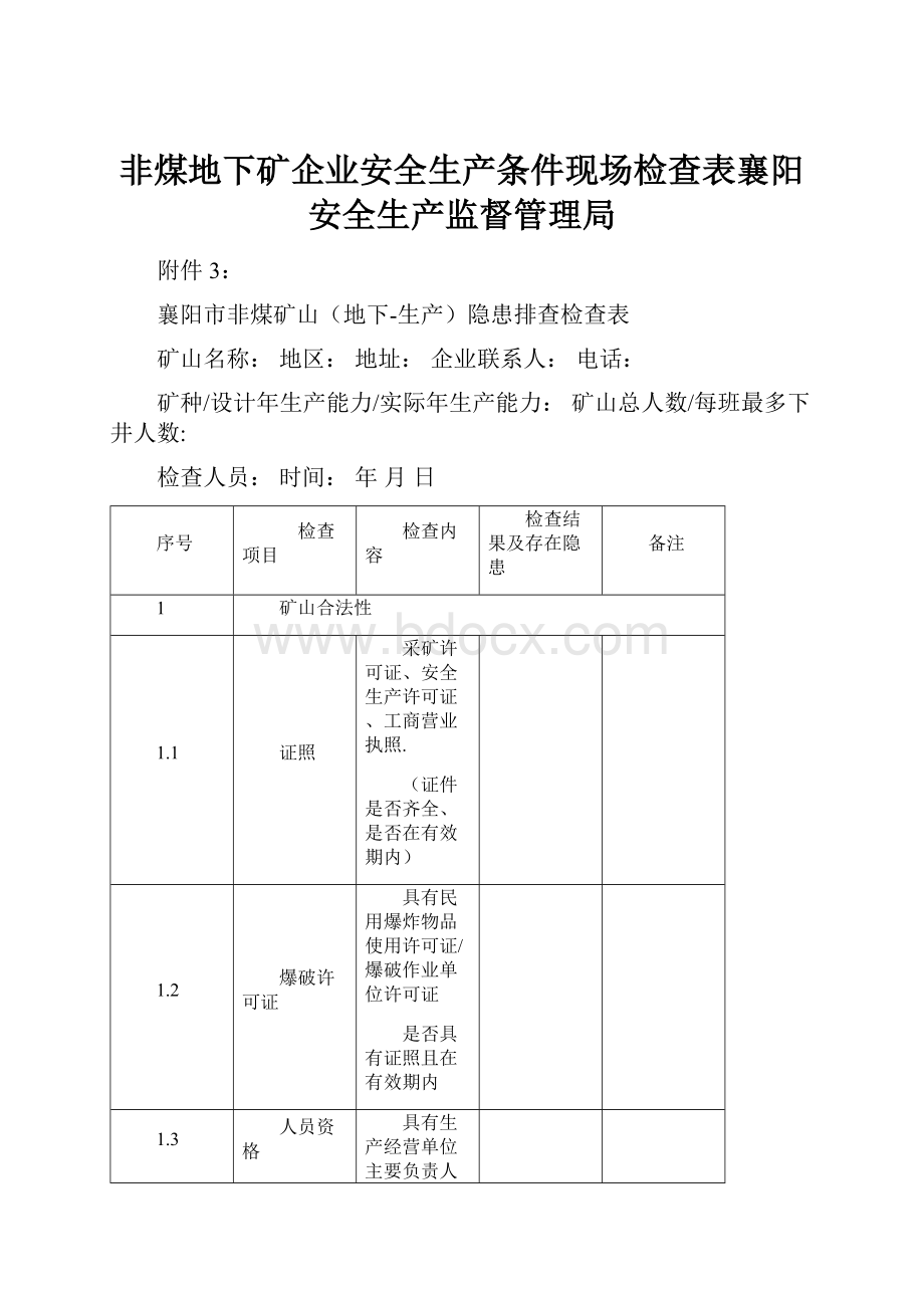 非煤地下矿企业安全生产条件现场检查表襄阳安全生产监督管理局.docx