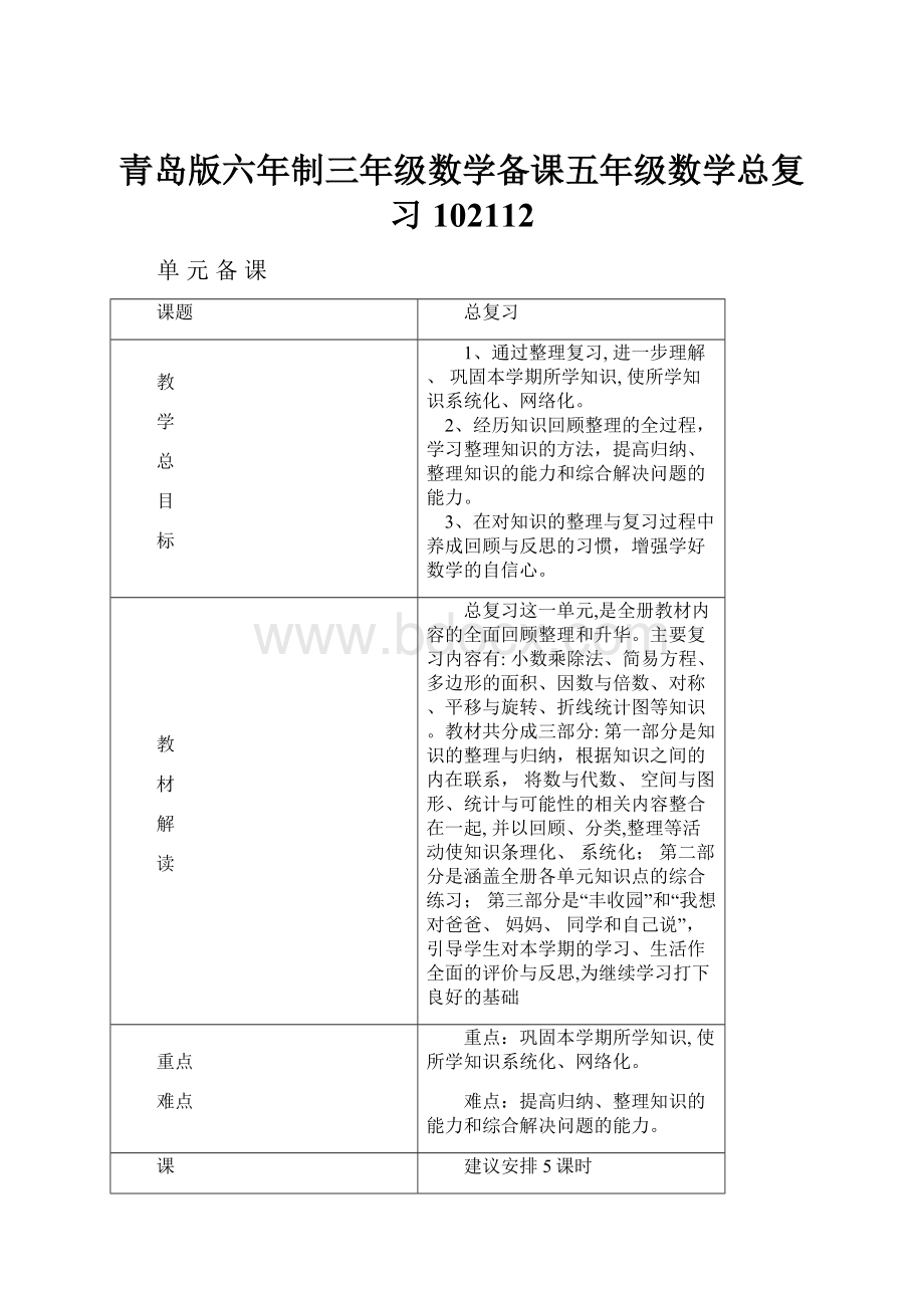 青岛版六年制三年级数学备课五年级数学总复习102112Word下载.docx