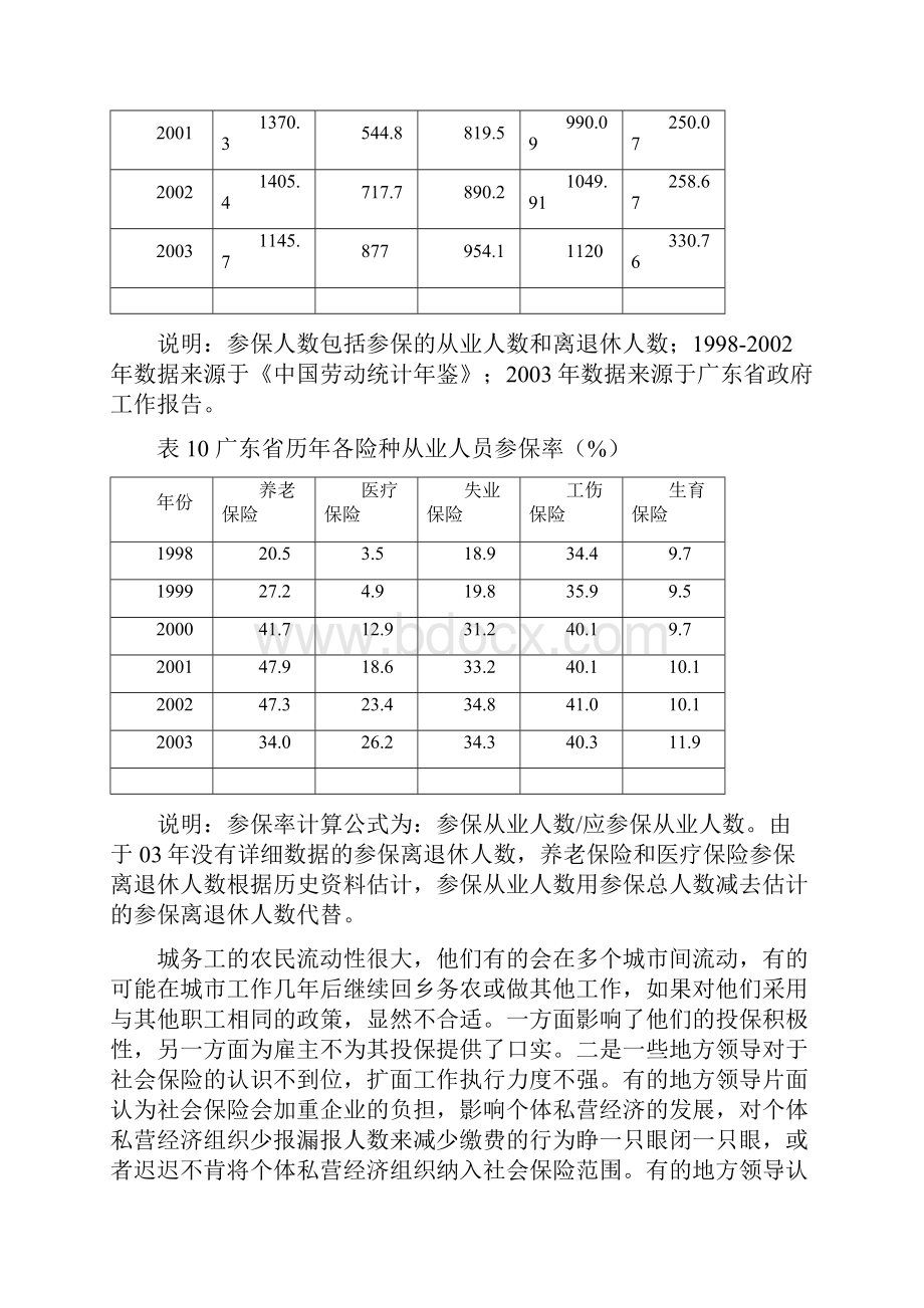 十一五期间健全广东省社会保障体系的重点与难点问题.docx_第3页