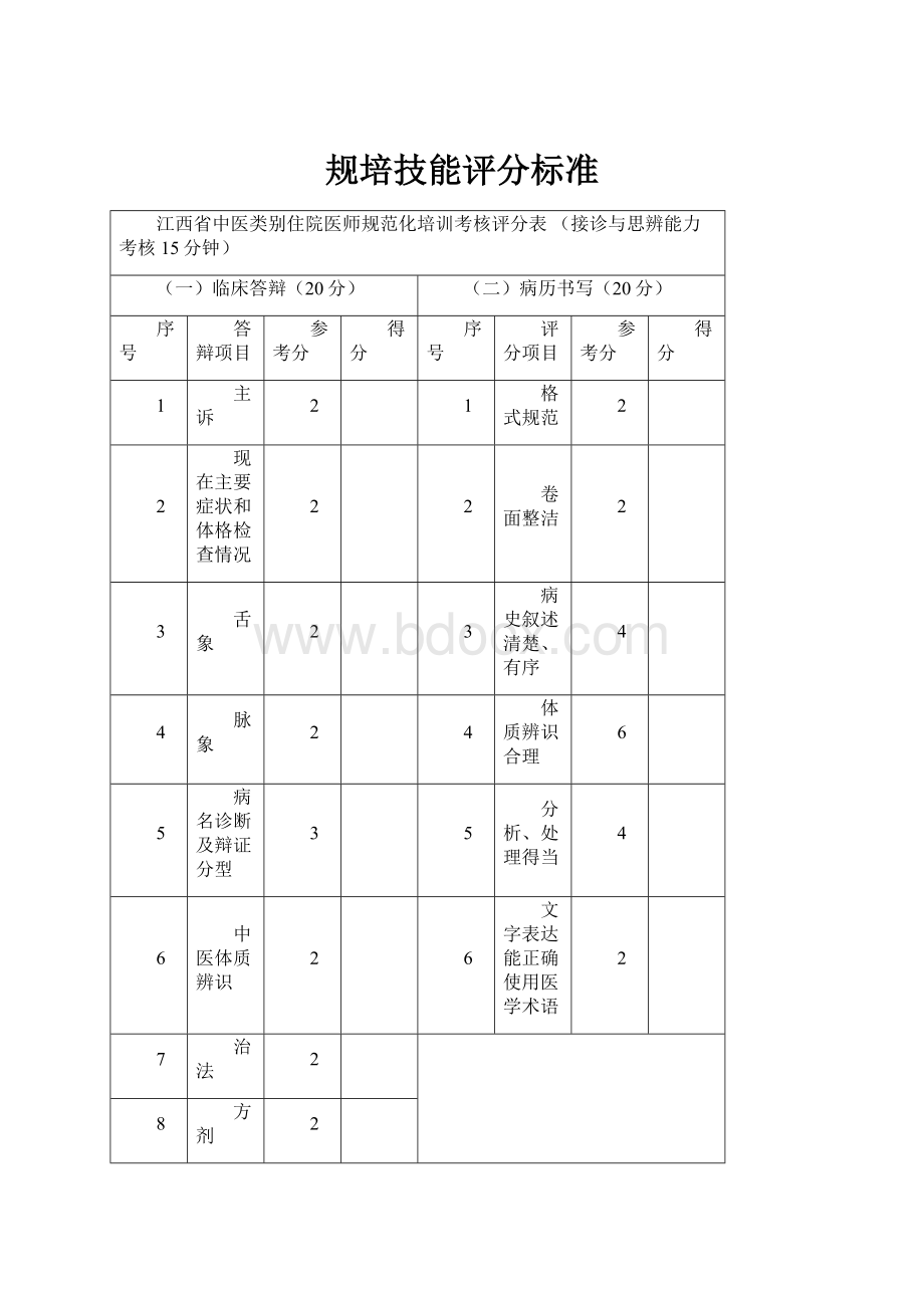 规培技能评分标准Word下载.docx