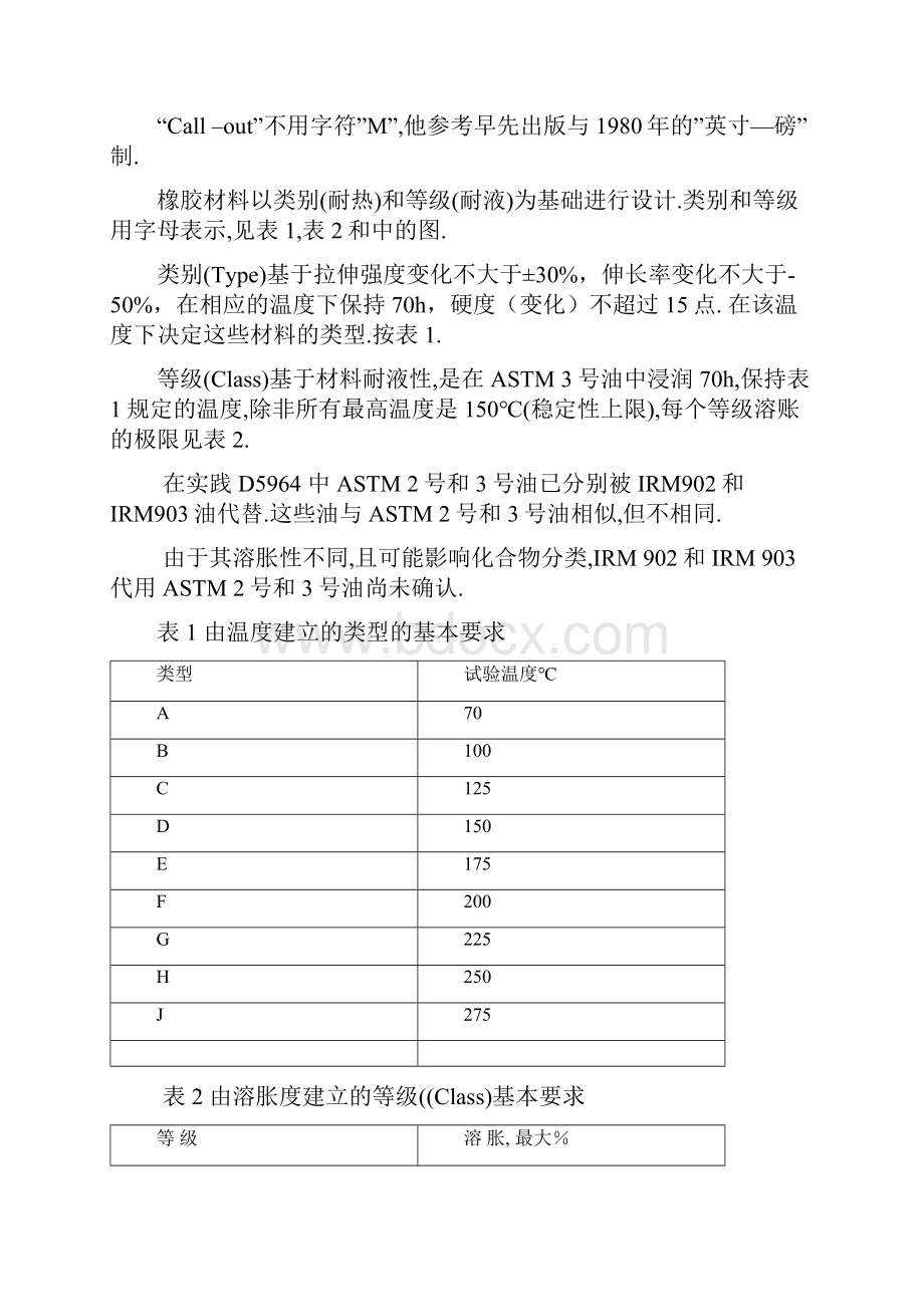 ASTM D汽车橡胶产品分类系统标准中文.docx_第3页