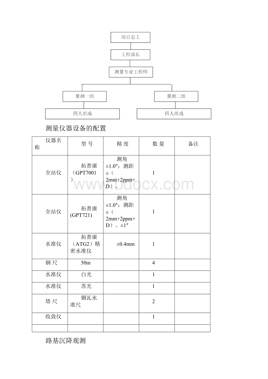 哈大沉降观测方案之欧阳历创编Word格式文档下载.docx_第2页