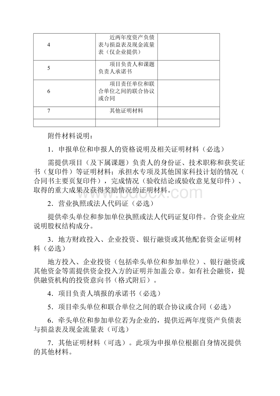 水体污染控制与治理科技重大专项度项目国家科技重大专项项目课题可行性研究报告编制大纲.docx_第3页