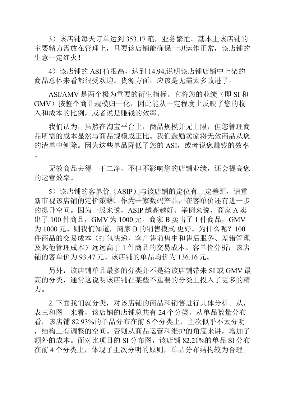 淘宝店铺销售情况分析总结Word格式文档下载.docx_第3页