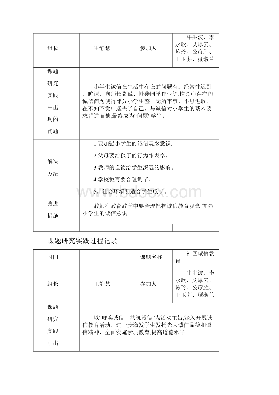 课题研究实践过程记录.docx_第2页