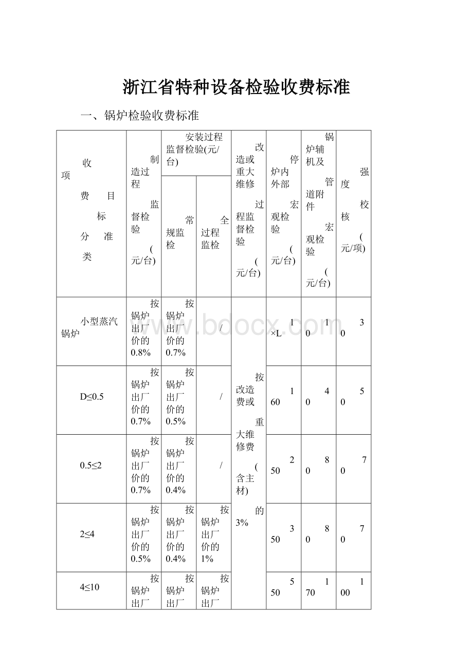 浙江省特种设备检验收费标准Word文档下载推荐.docx_第1页