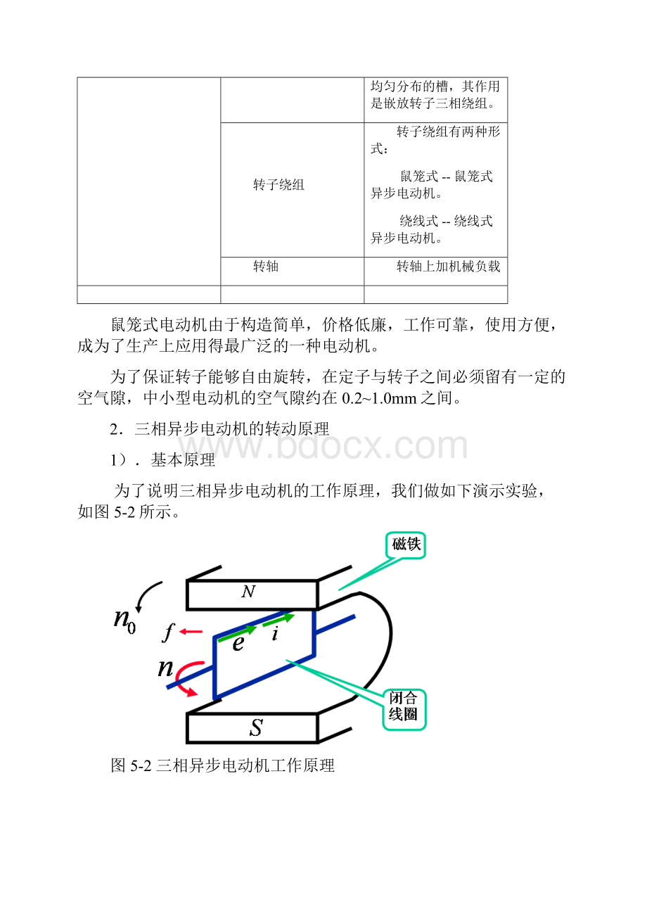 三相异步电动机及其控制电路.docx_第3页