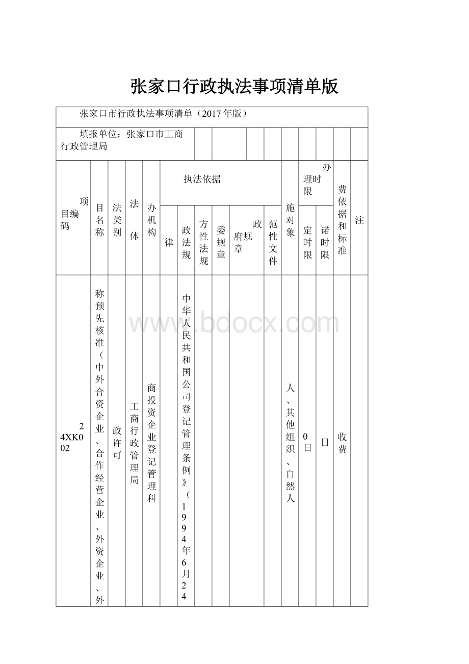 张家口行政执法事项清单版.docx