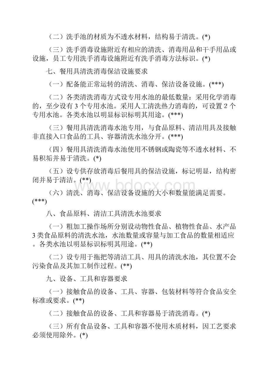 关于学校食堂标准化建设设施设备标准.docx_第3页