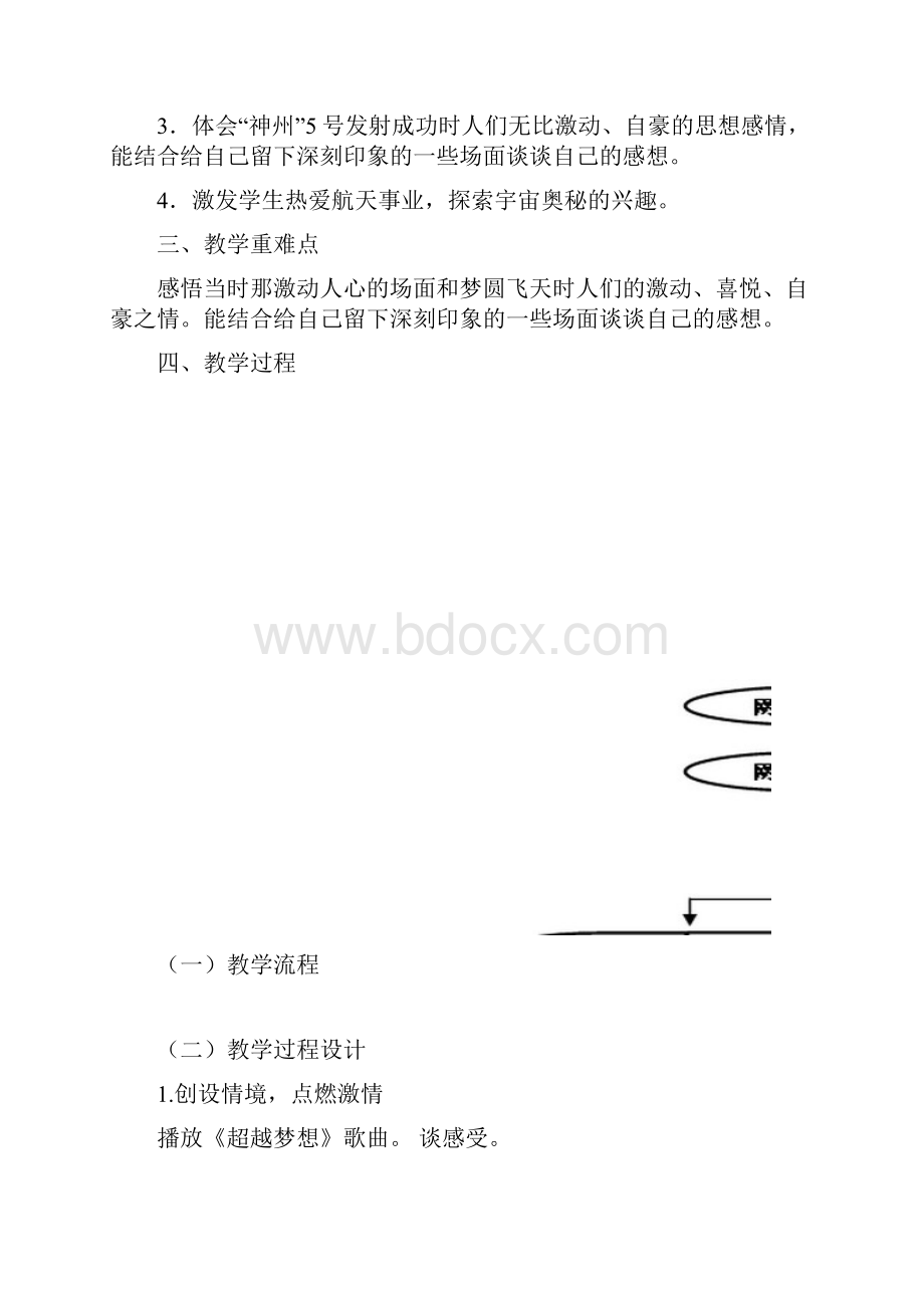 春季学期苏教版五年级语文下册26梦圆飞天教案5.docx_第2页