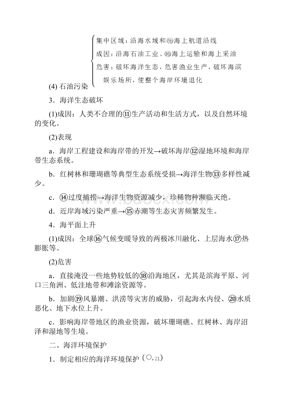 新步步高学年高二地理人教版选修2学案第六章 第二节 海洋环境问题与环境保护 Word版含答案.docx_第2页