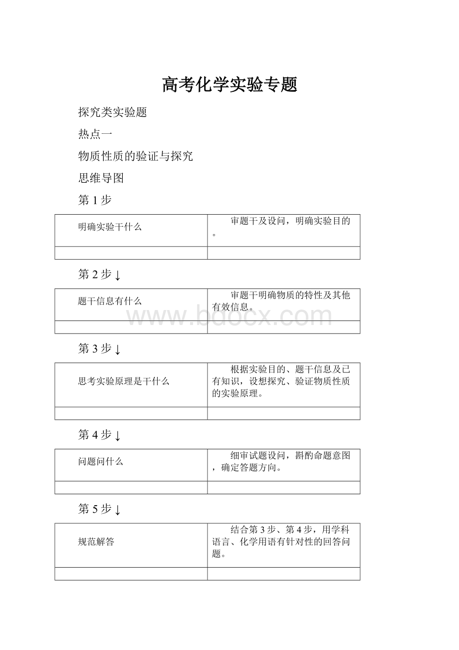 高考化学实验专题Word文档下载推荐.docx_第1页