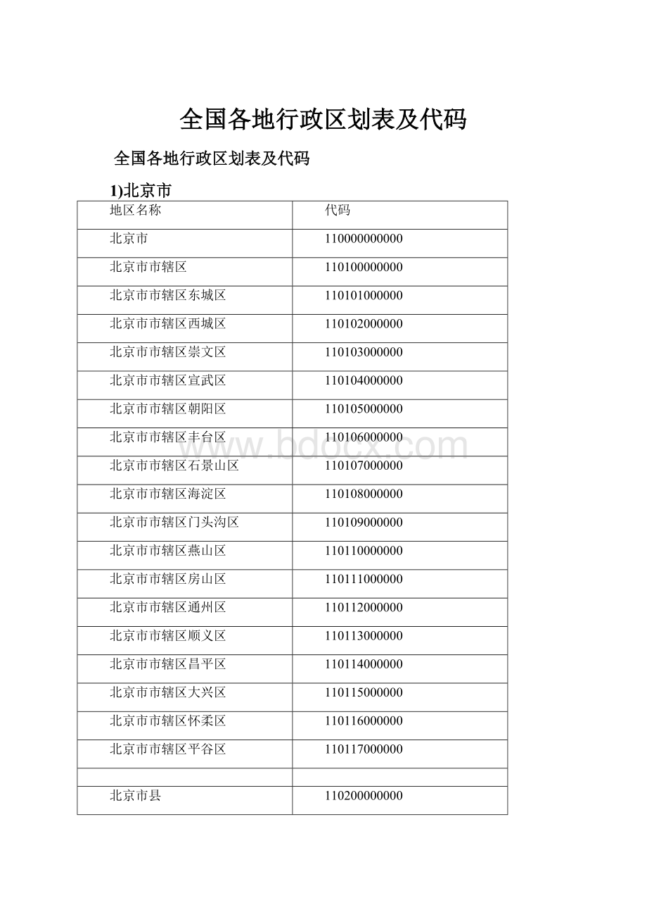 全国各地行政区划表及代码.docx_第1页