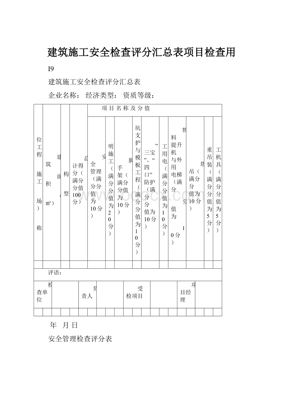 建筑施工安全检查评分汇总表项目检查用.docx_第1页