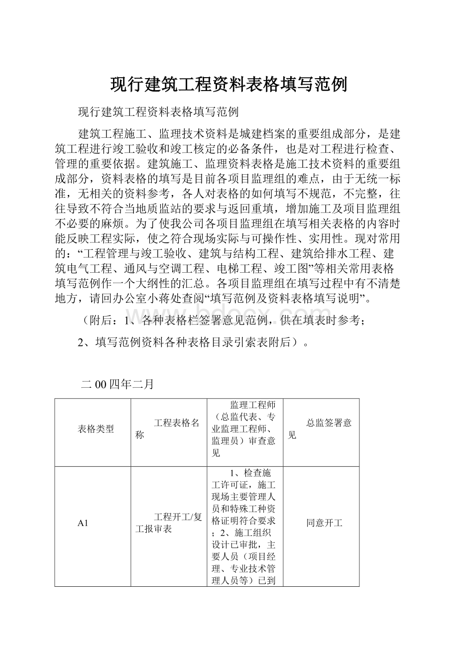 现行建筑工程资料表格填写范例.docx_第1页