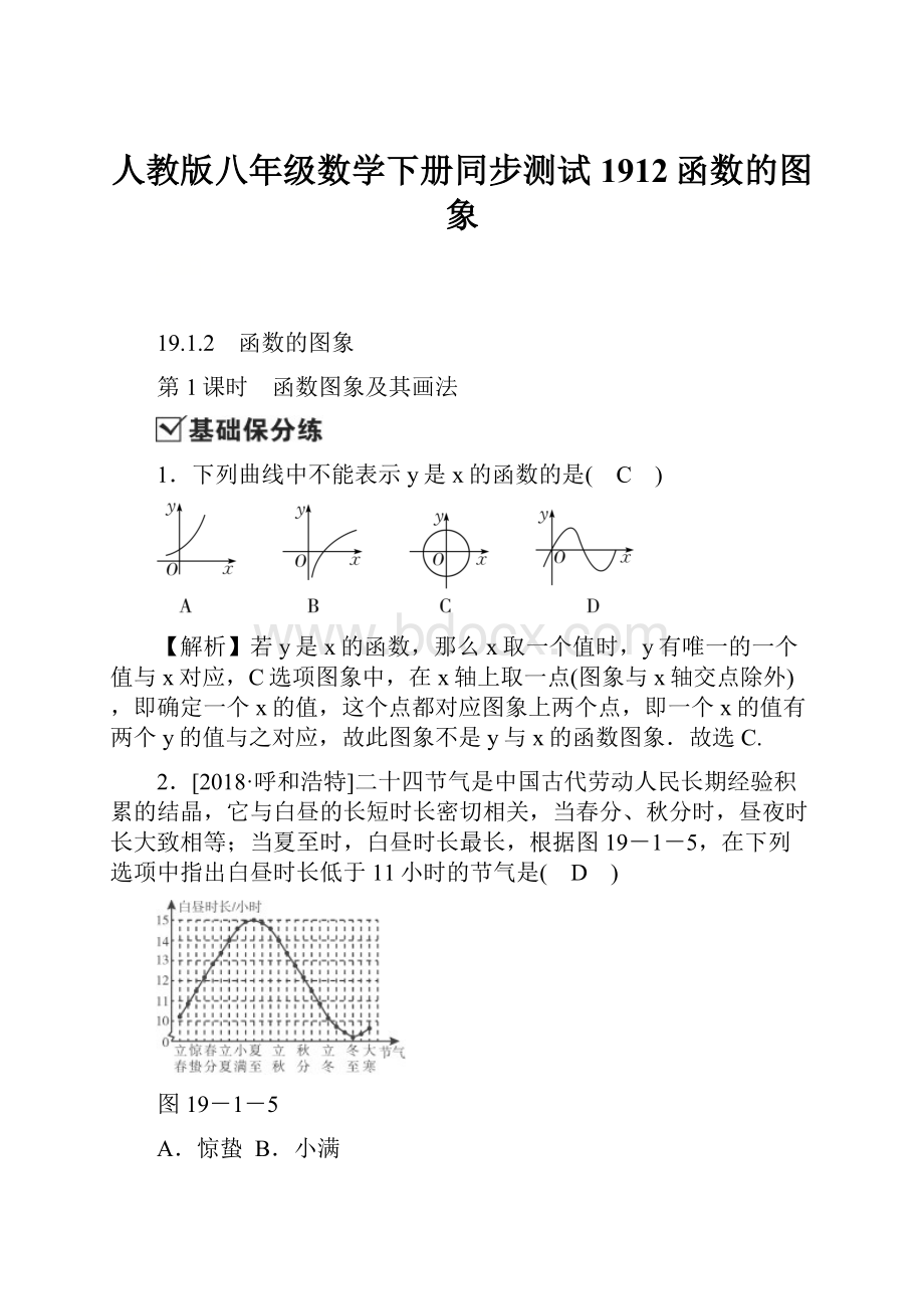 人教版八年级数学下册同步测试1912函数的图象.docx_第1页