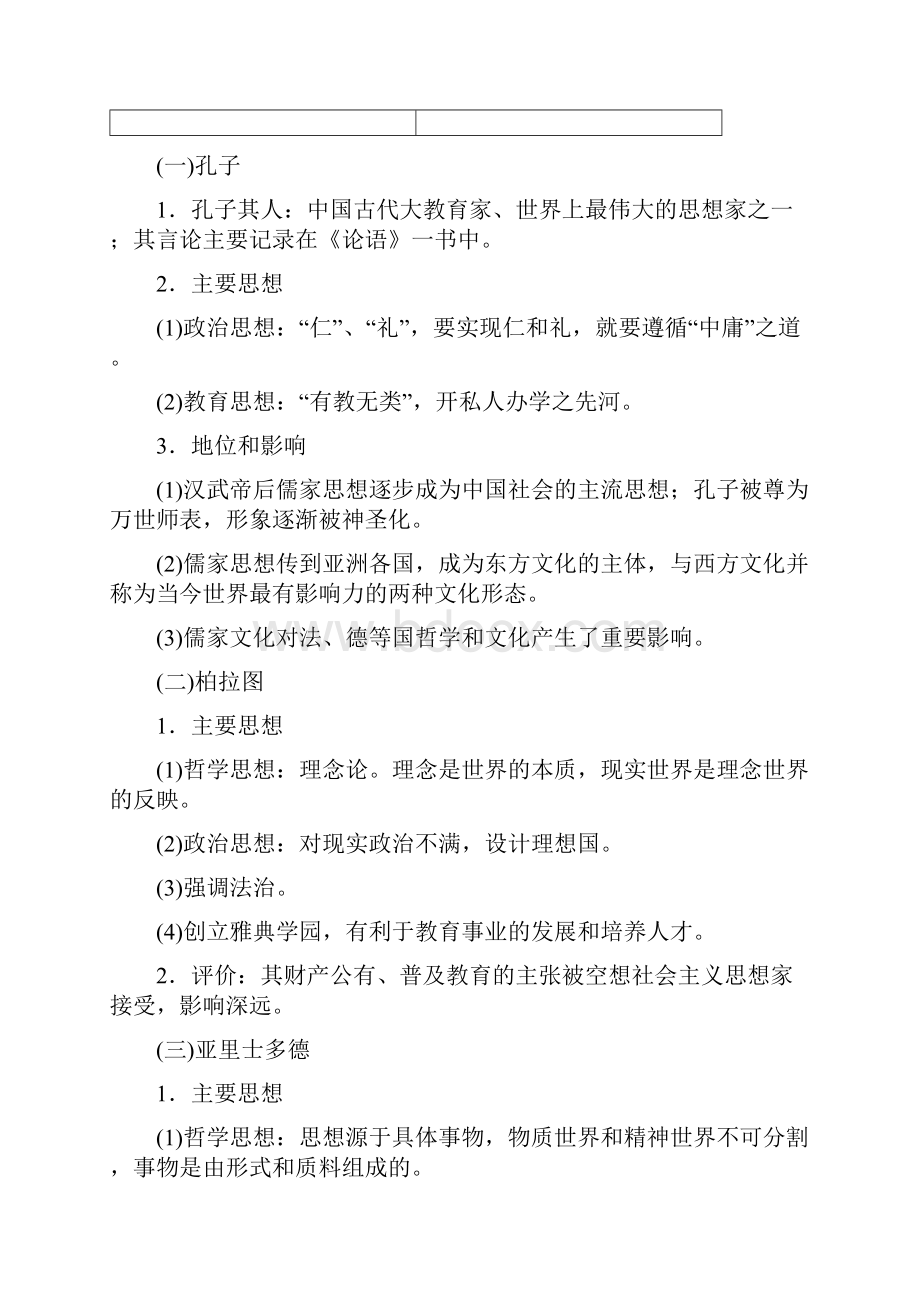 届高三人民版历史一轮复习精品资料教师版选修434页附详解.docx_第3页