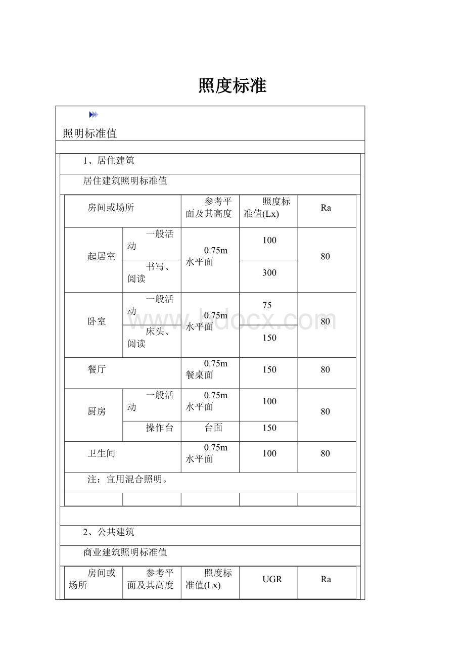 照度标准Word文档格式.docx_第1页