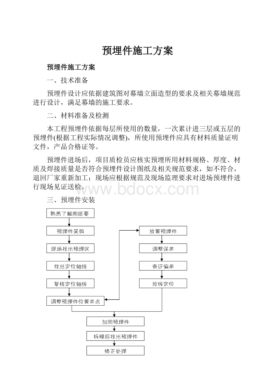 预埋件施工方案.docx_第1页