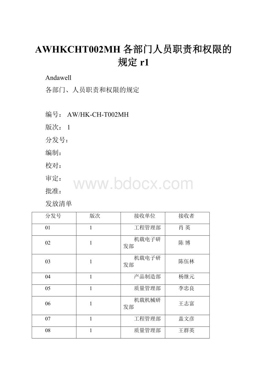 AWHKCHT002MH 各部门人员职责和权限的规定 r1Word文件下载.docx