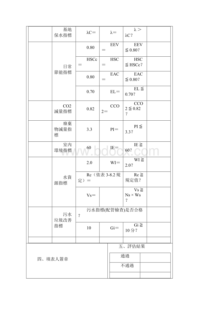 绿建筑评估资料总表.docx_第2页