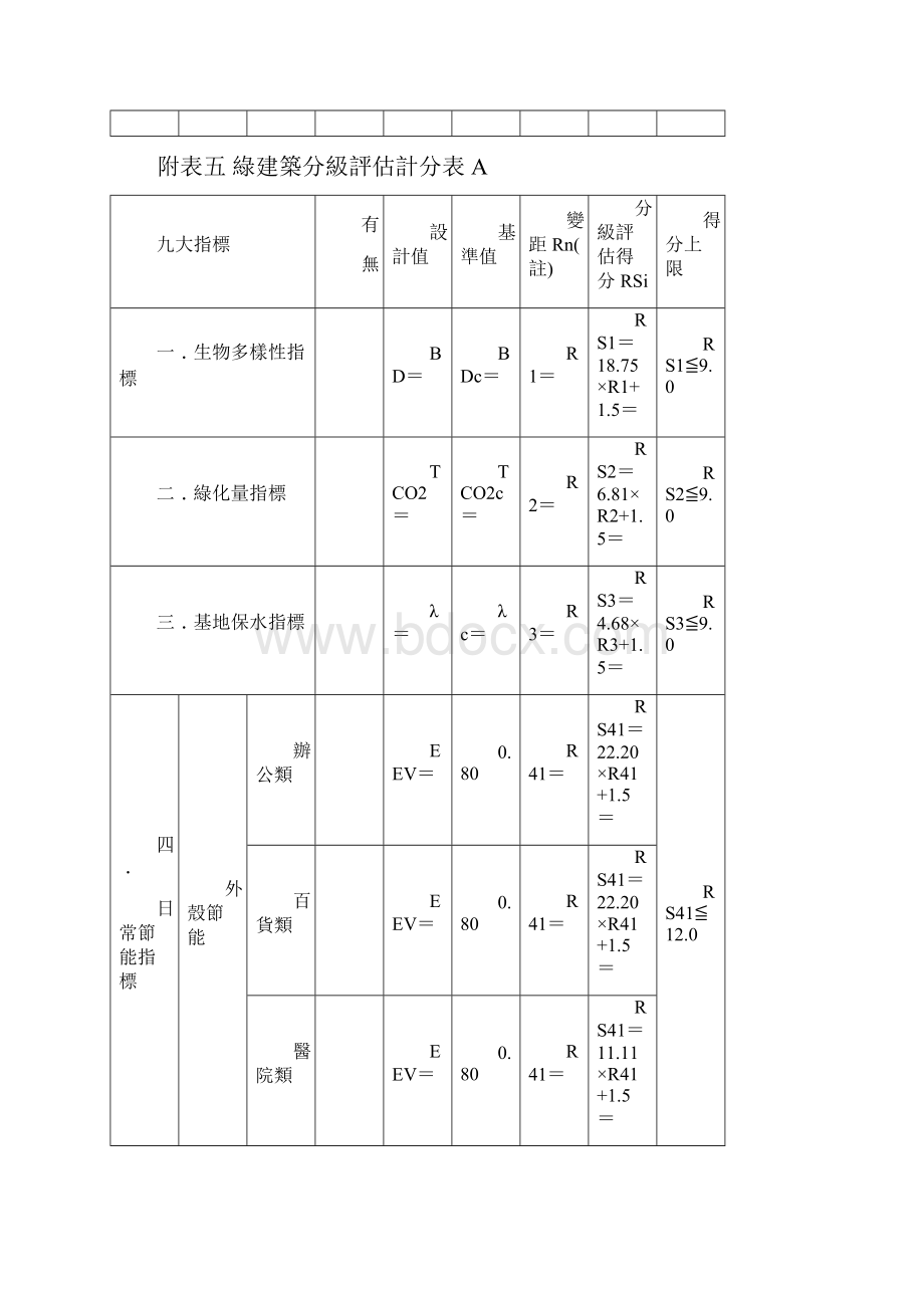 绿建筑评估资料总表.docx_第3页