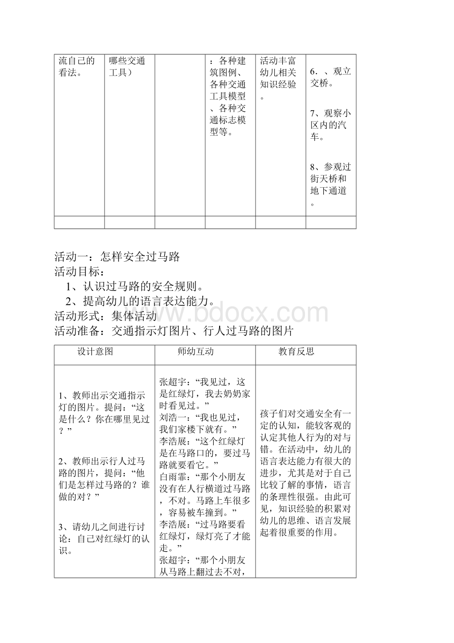 幼儿园中班安全活动怎样安全过马路.docx_第2页