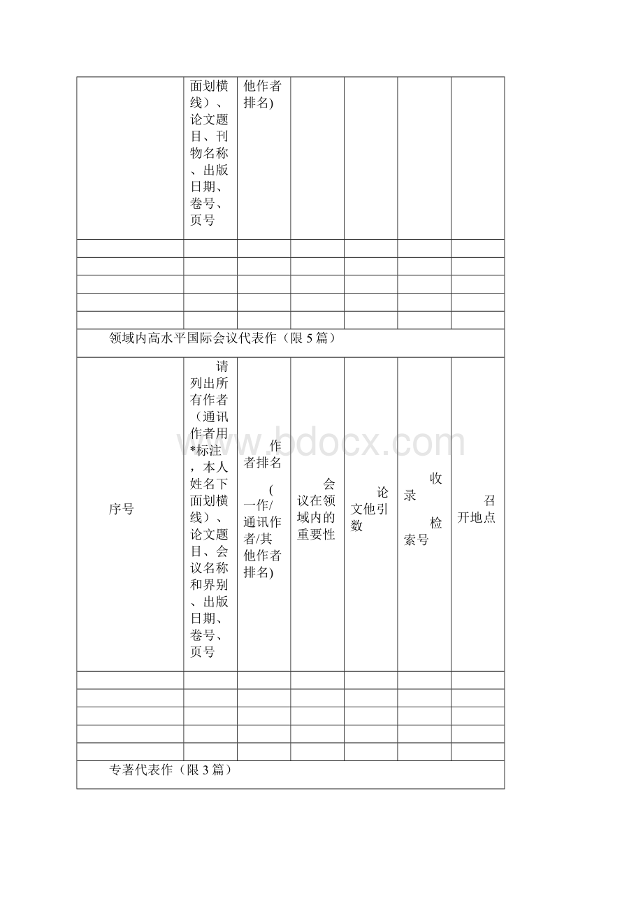 教师聘任建议方案重庆大学人事处Word格式文档下载.docx_第3页