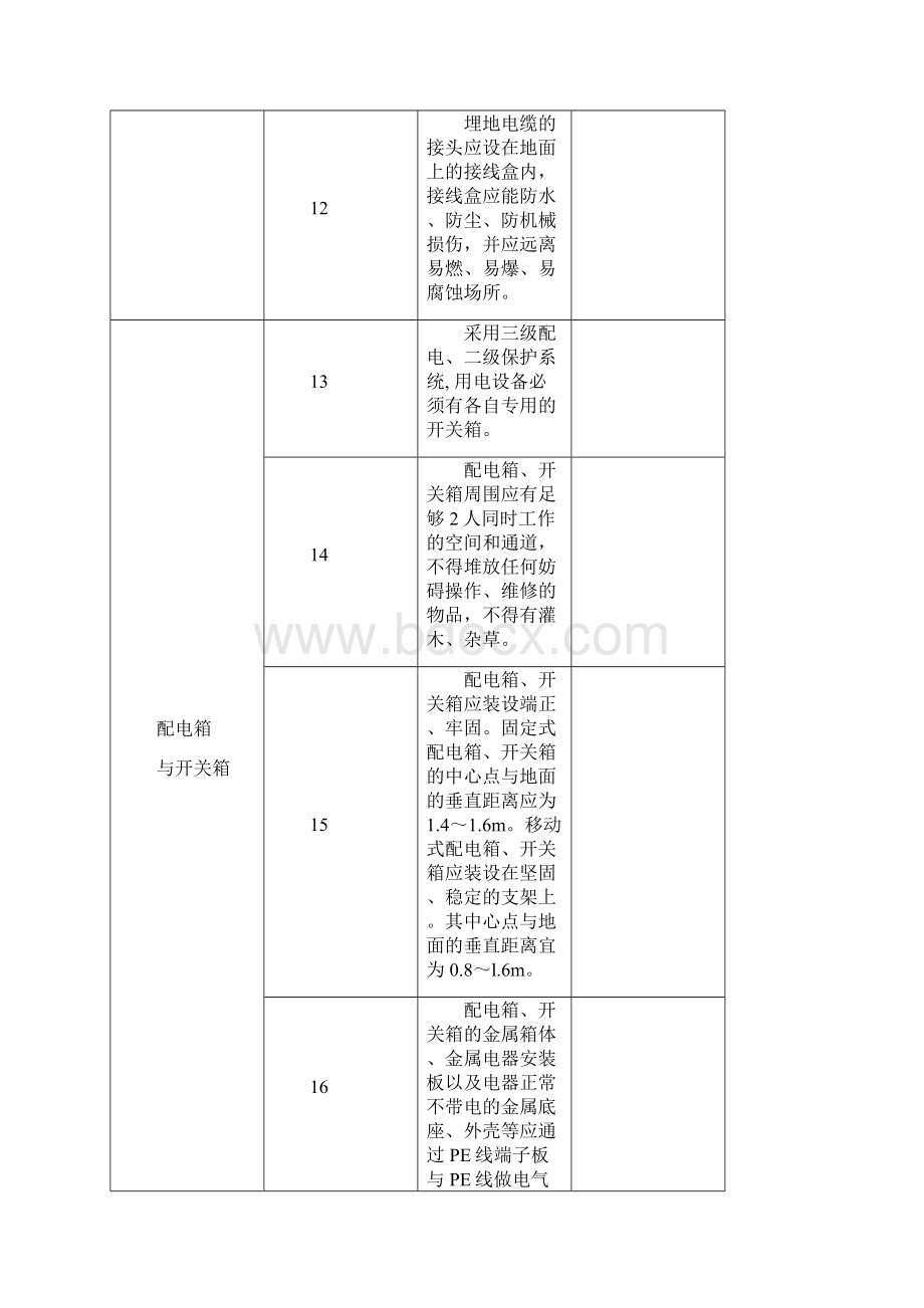 分部分项工程安全验收记录表.docx_第3页