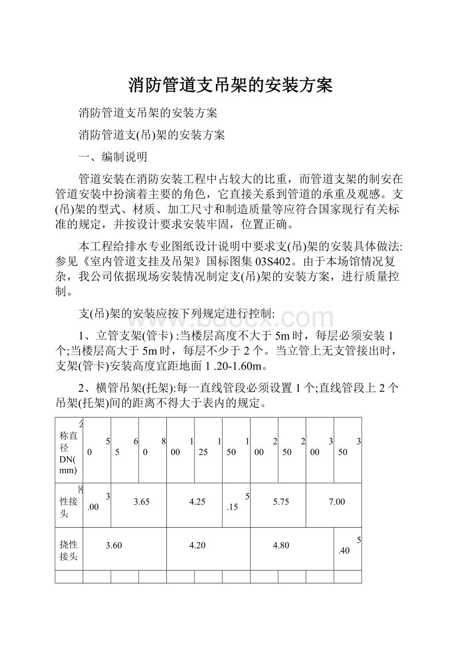 消防管道支吊架的安装方案.docx_第1页