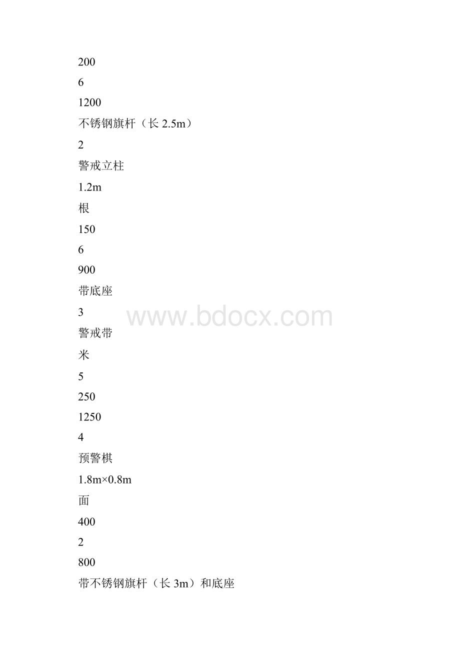 119消防应急演练方案文档格式.docx_第3页