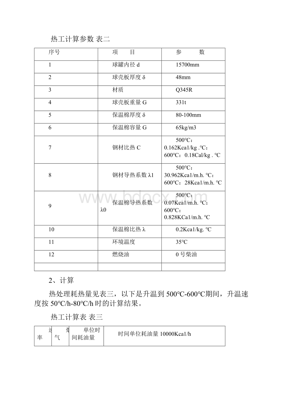 立方米球罐整体热处理方案Word文档下载推荐.docx_第3页