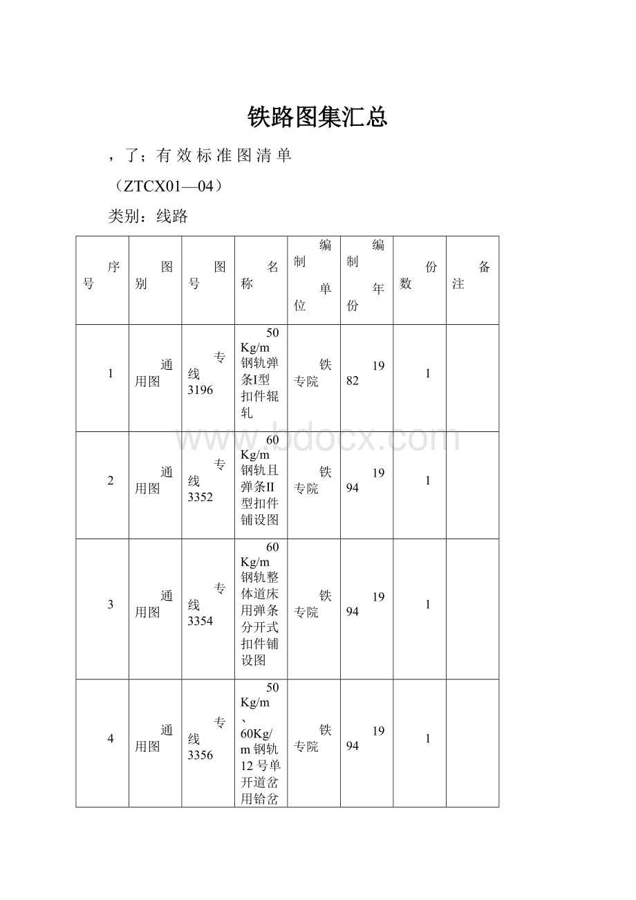 铁路图集汇总.docx