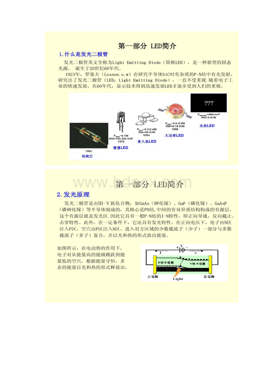 免费分享LED基础知识精.docx_第2页