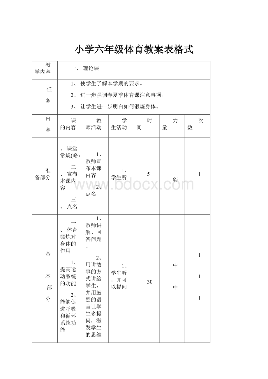 小学六年级体育教案表格式Word文档下载推荐.docx