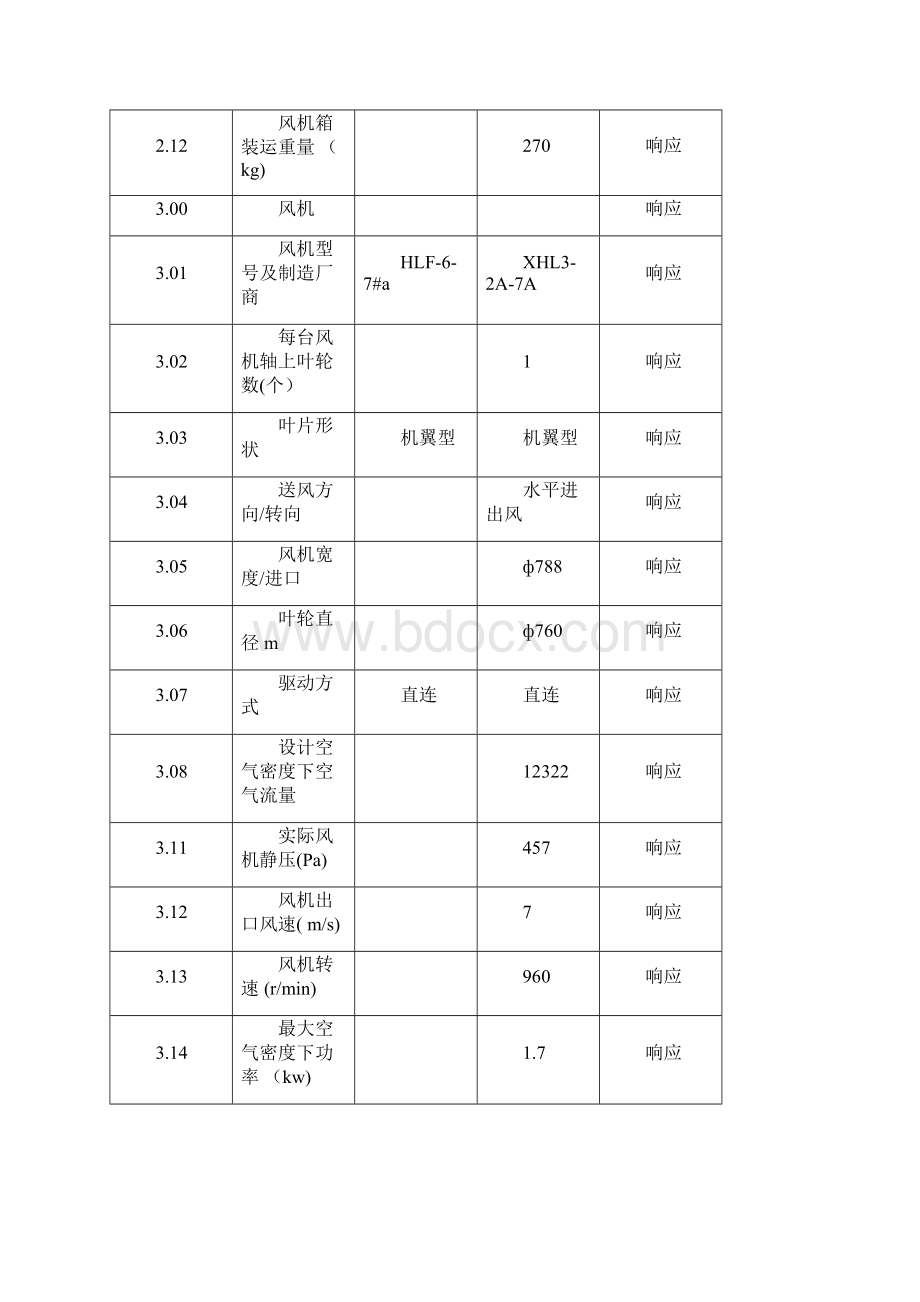 技术规范.docx_第2页