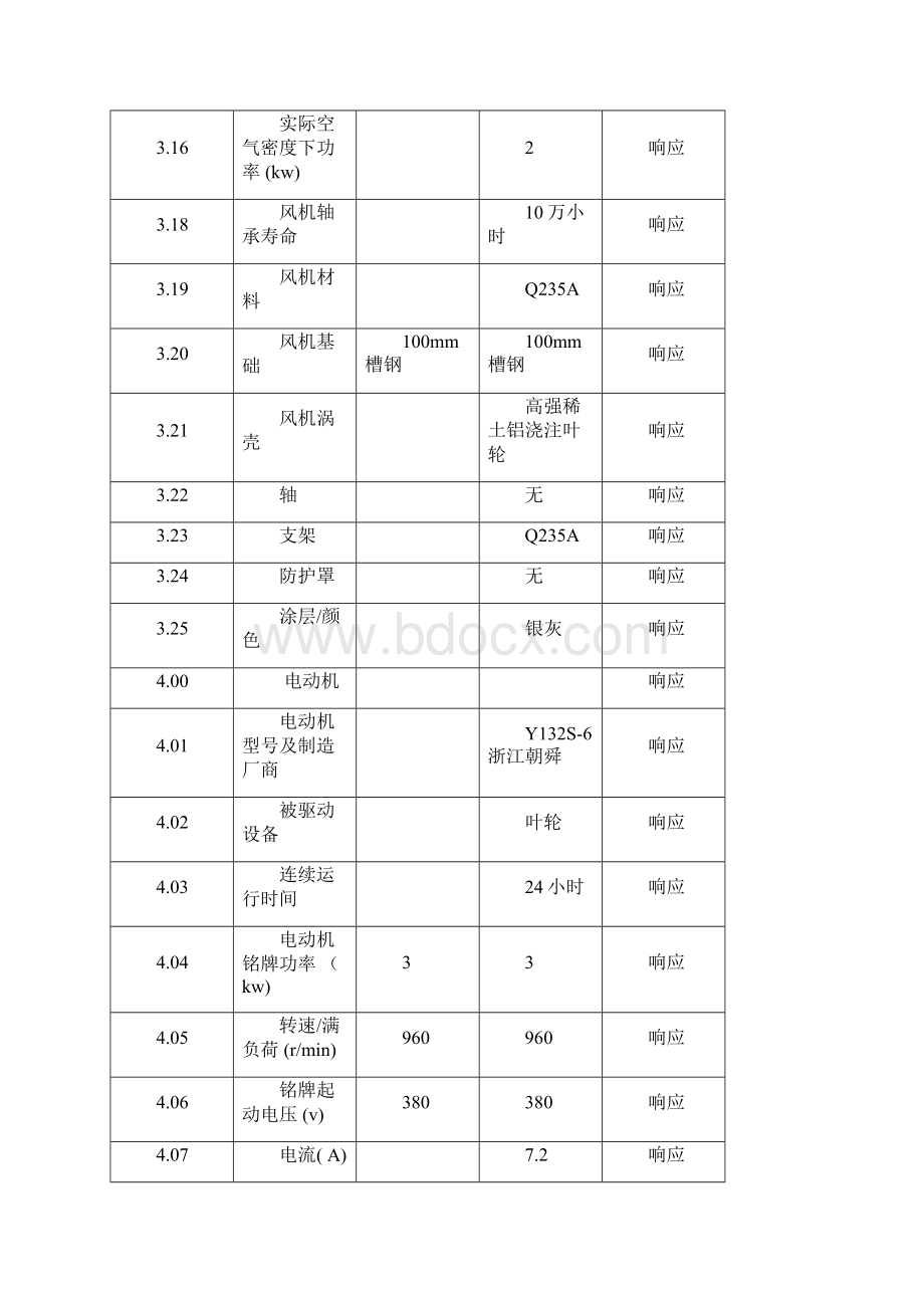 技术规范.docx_第3页