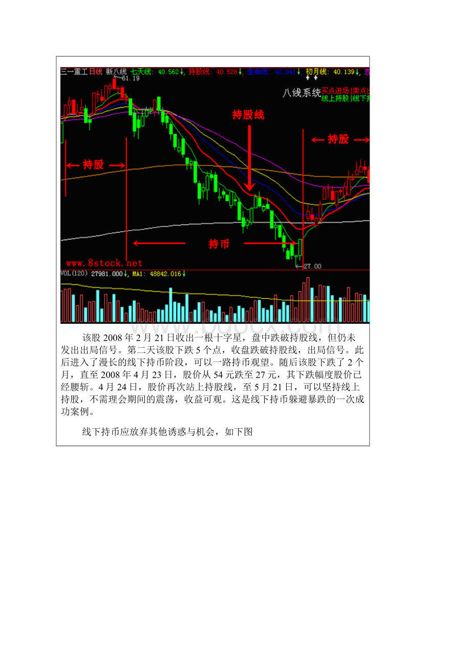 八线理论演示教学Word文档格式.docx_第2页