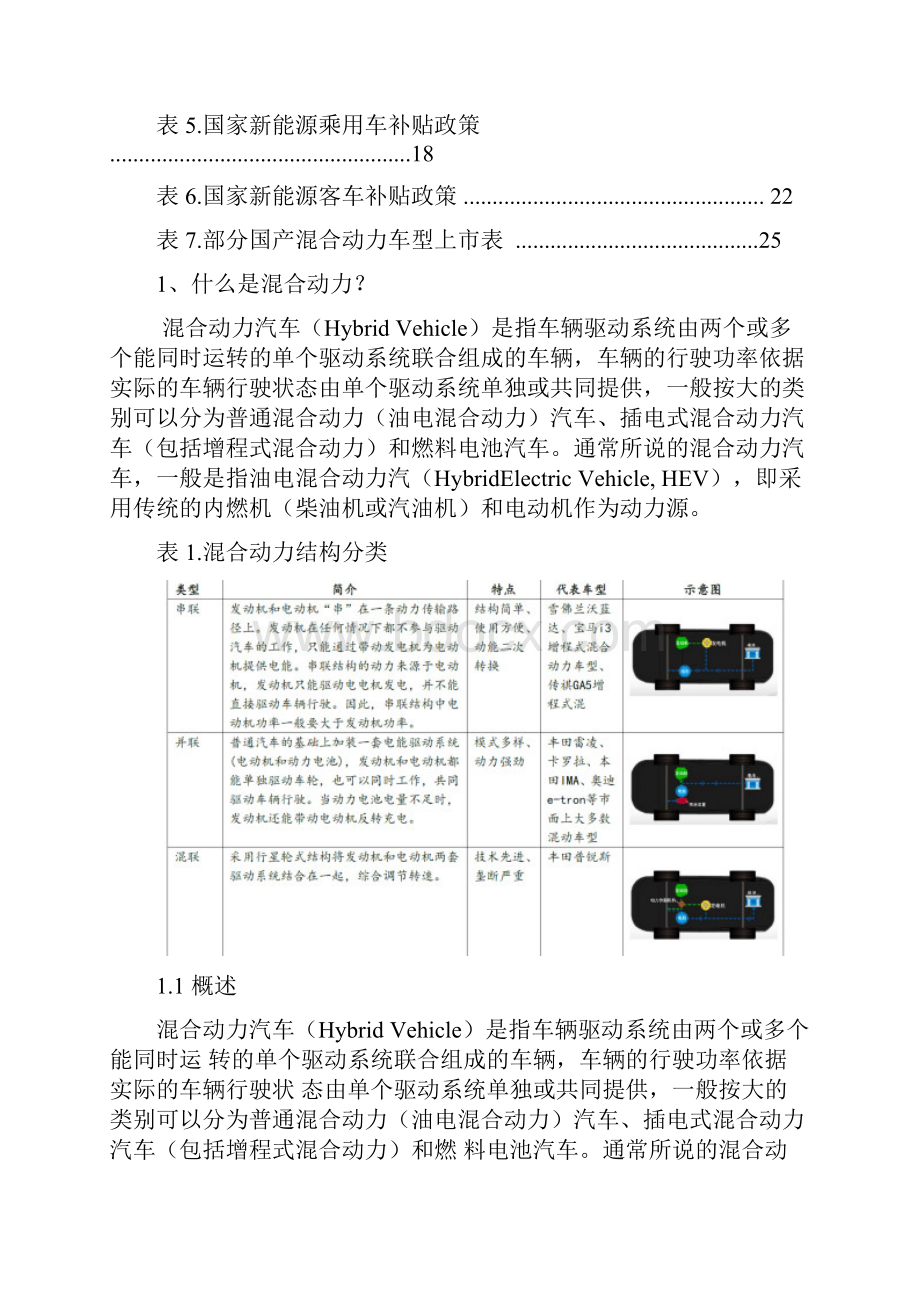 混合动力汽车行业分析报告.docx_第3页