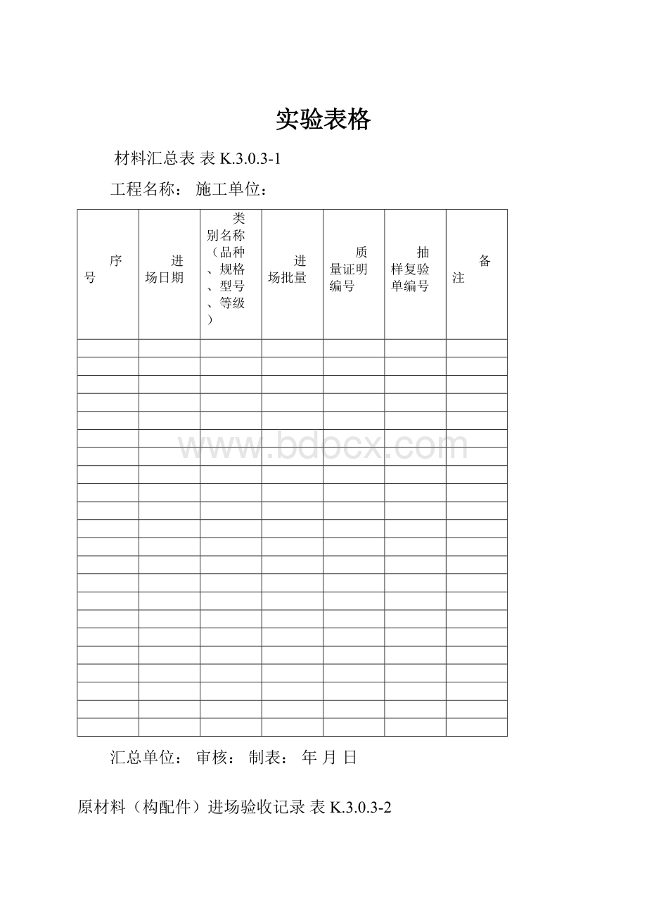 实验表格Word格式文档下载.docx