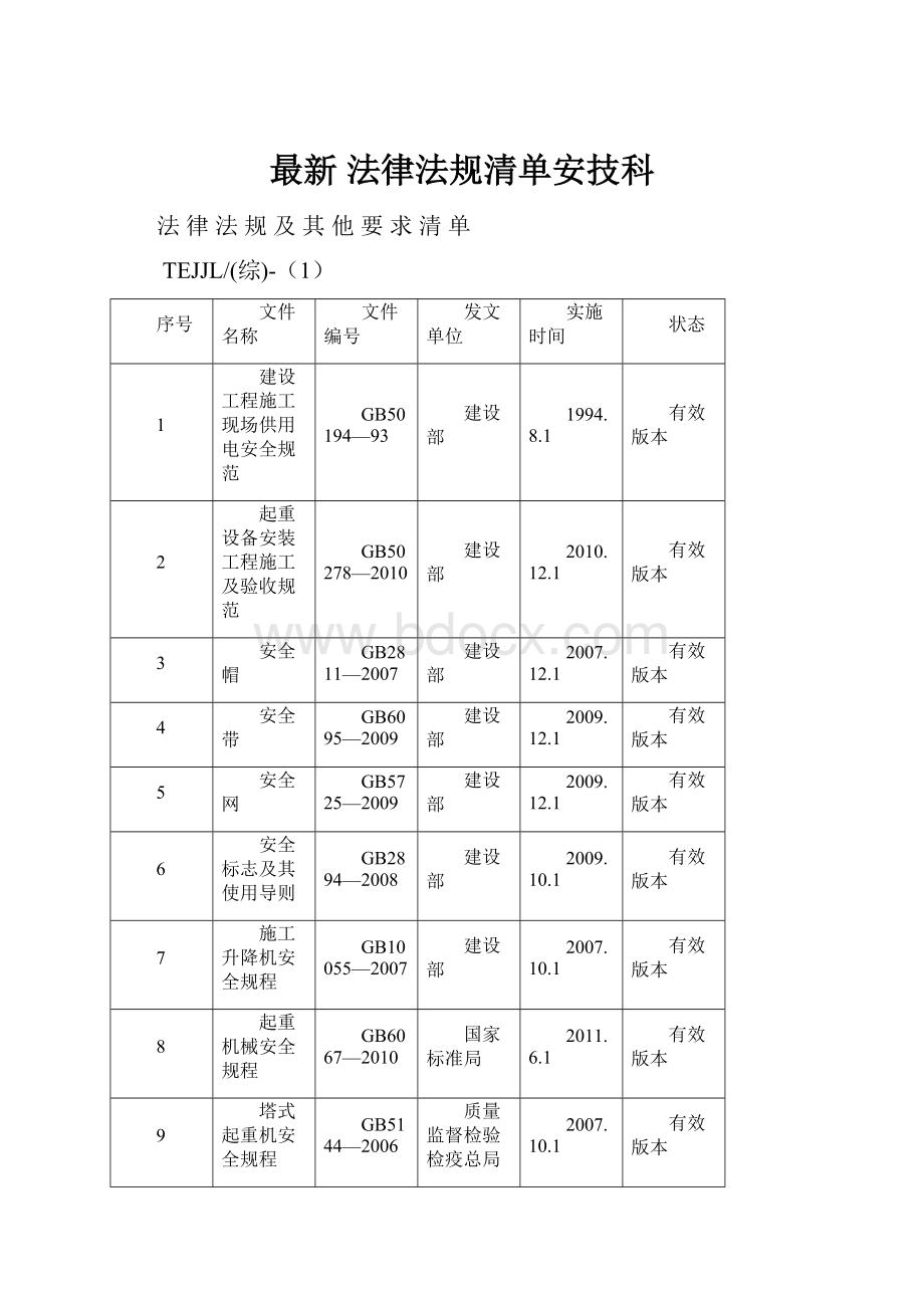 最新 法律法规清单安技科Word下载.docx