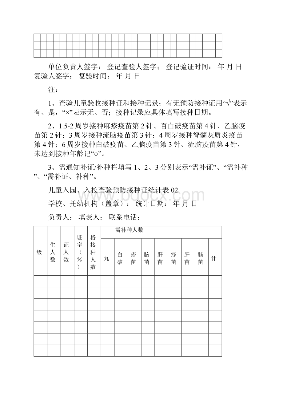 精品幼儿园预防接种资料大全.docx_第2页