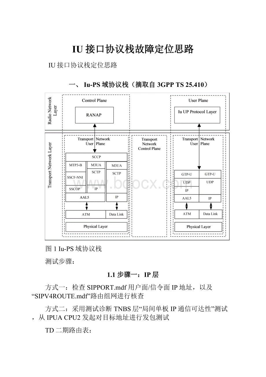 IU接口协议栈故障定位思路.docx_第1页