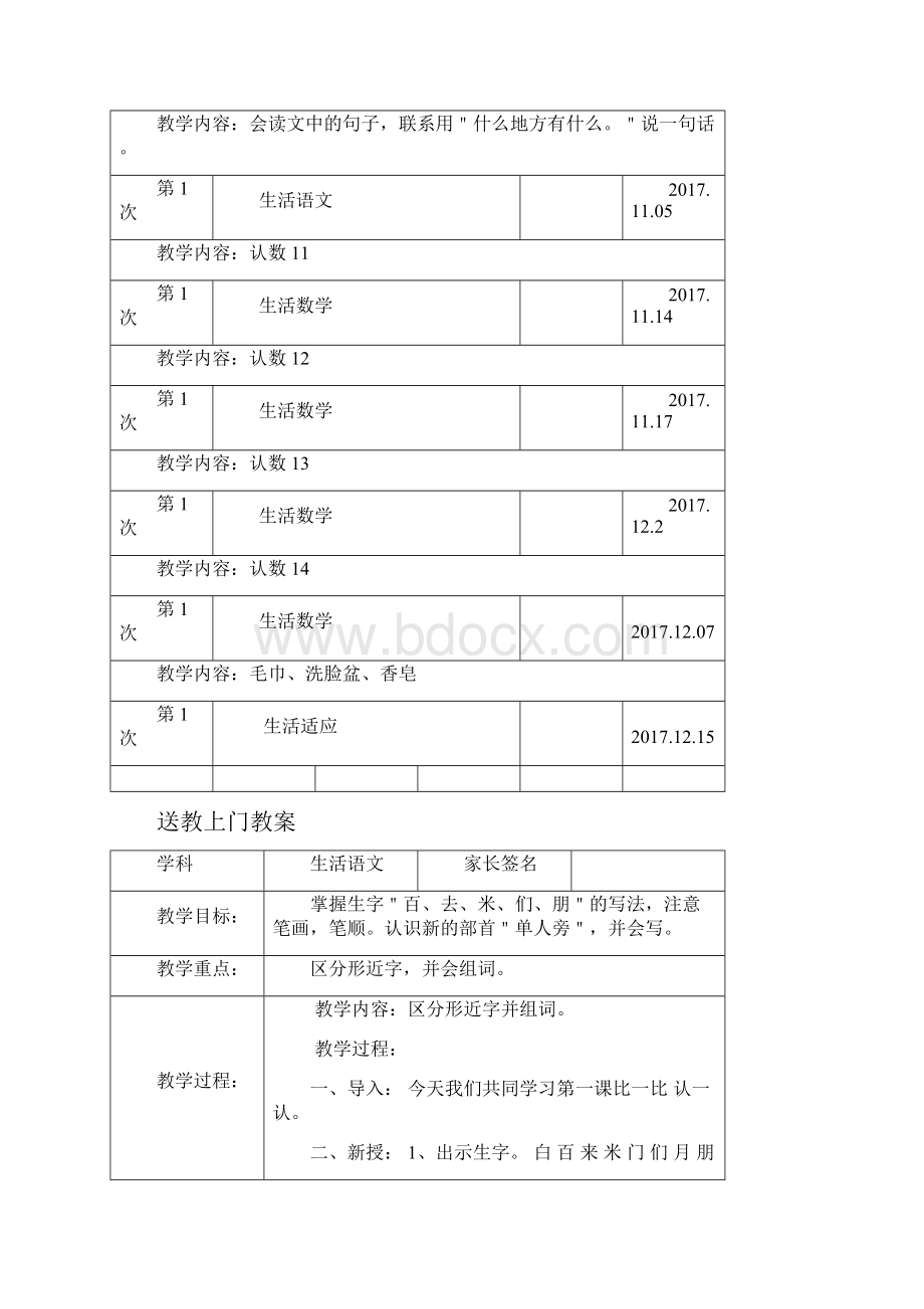 特殊教育送教上门.docx_第2页