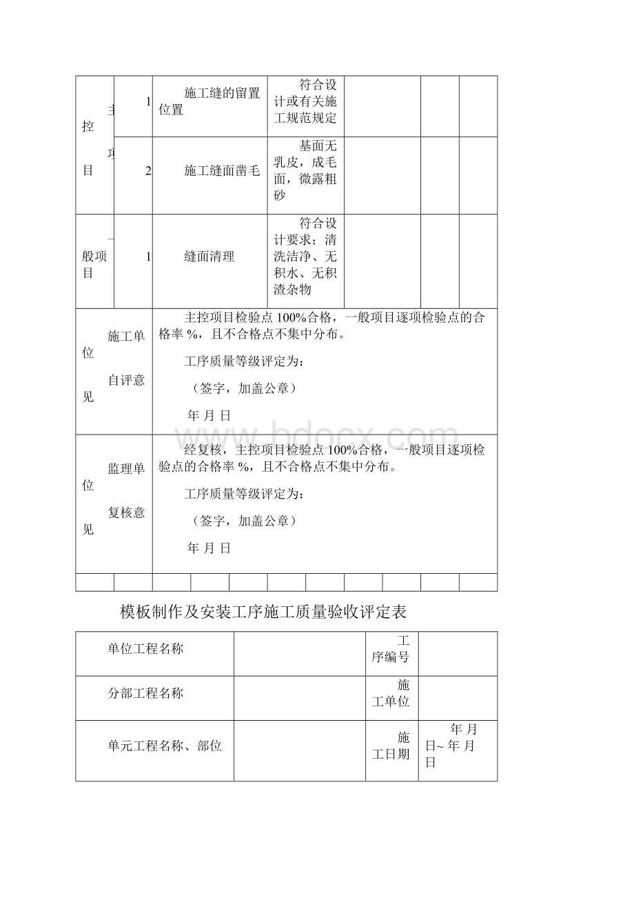 1普通混凝土单元工程施工质量验收评定表Word格式.docx_第3页