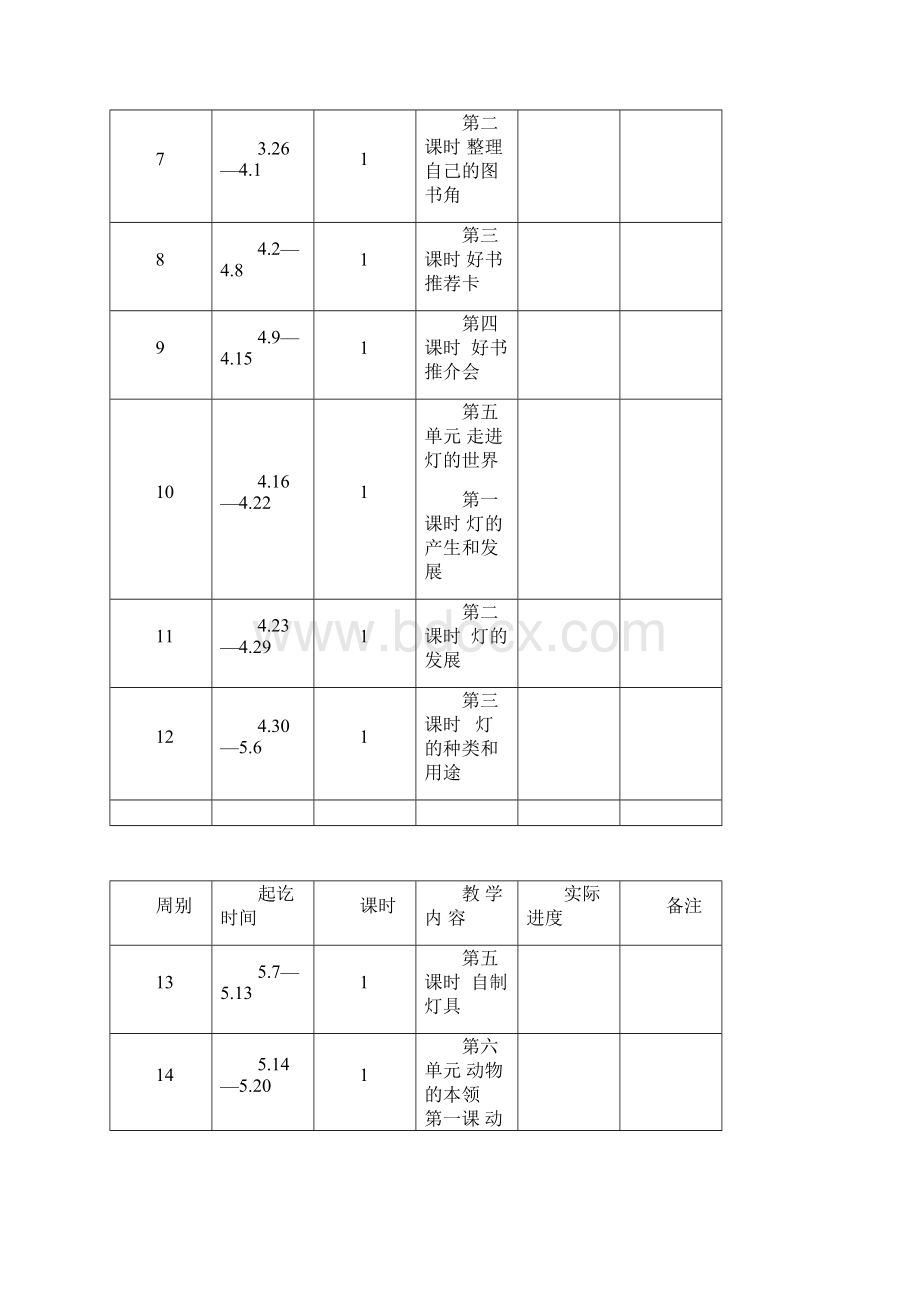 春季五年级下册综合实践活动教案.docx_第2页