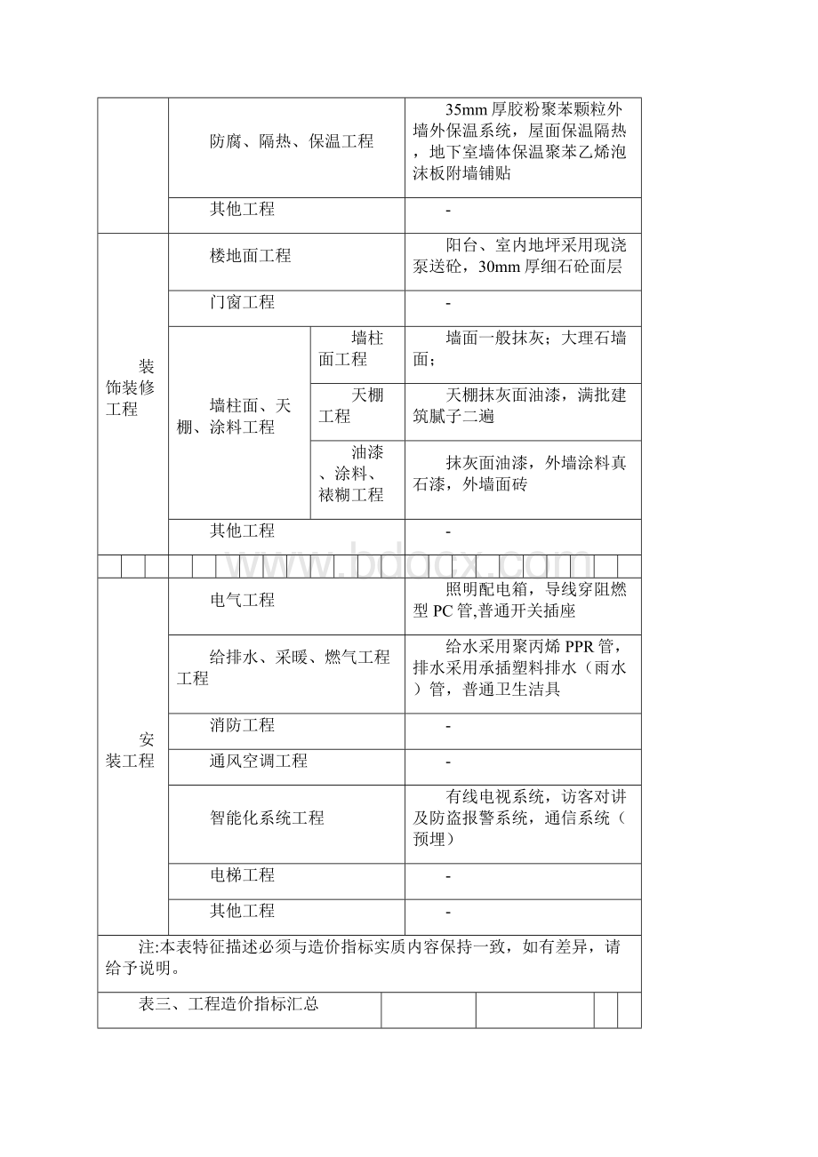 独立别墅造价指标分析Word文件下载.docx_第3页