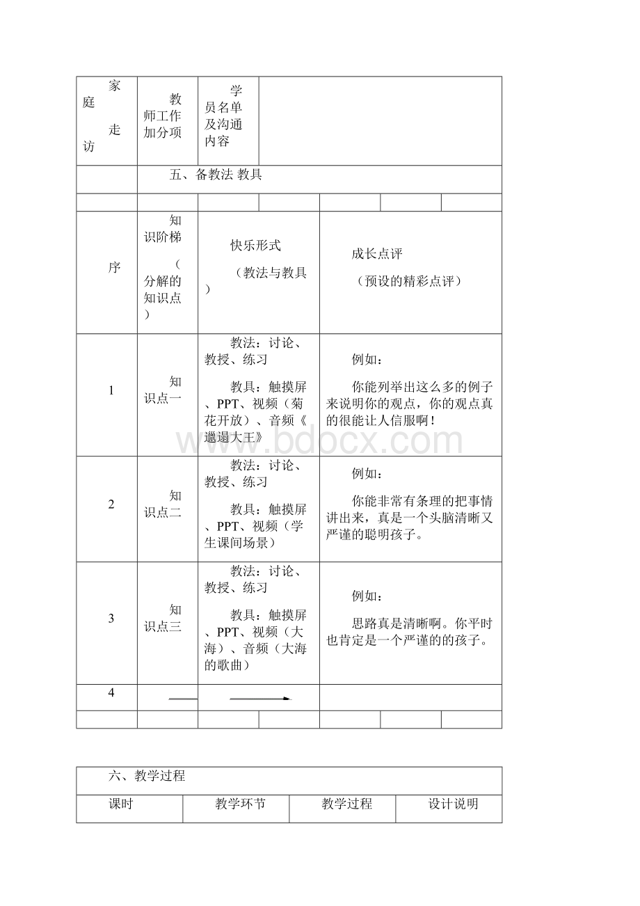 阳光喔小学35年级作文形式仿写课件+教案 45元2文笔3形式仿写6教案2.docx_第3页